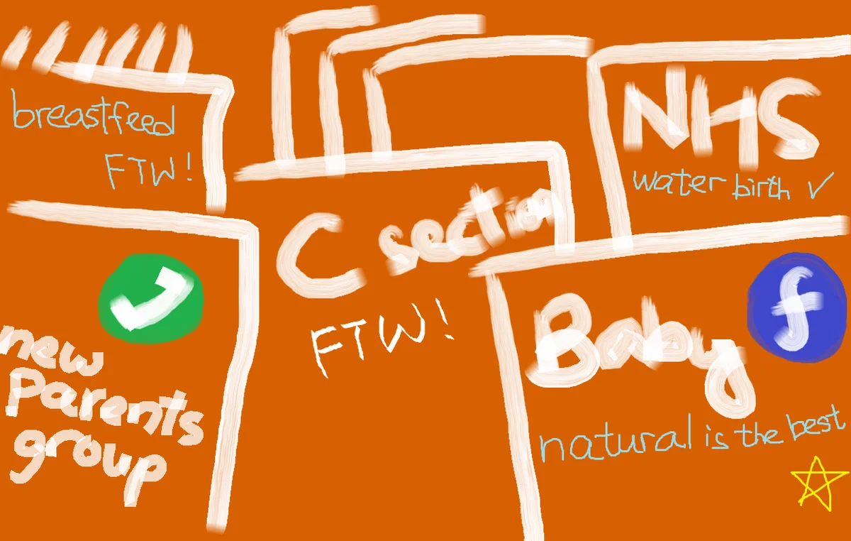 Juggling different information